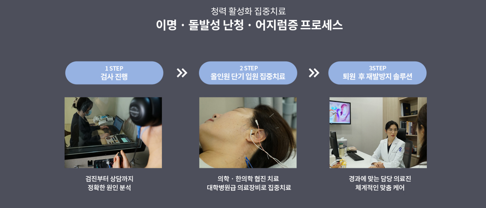 미올한의원 한방병원 특장점 이미지 단기입원 집중치료